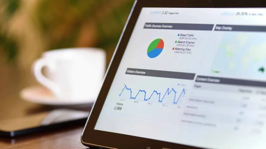 Website Tracking